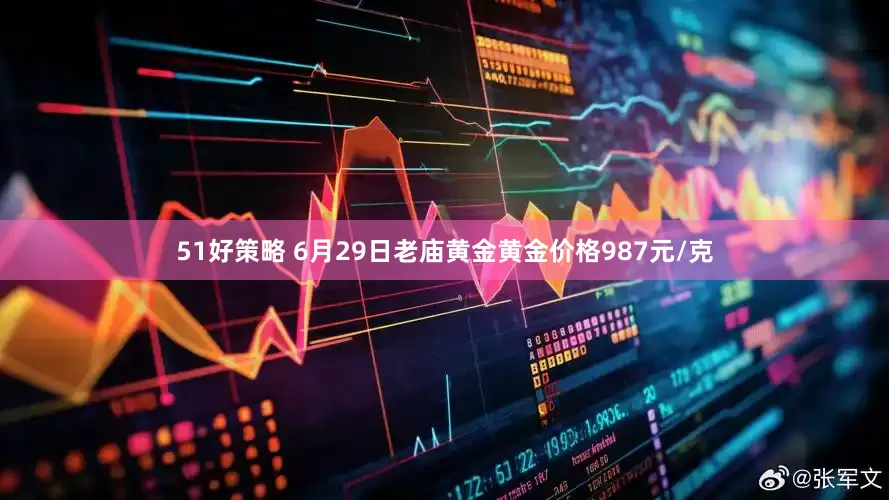 51好策略 6月29日老庙黄金黄金价格987元/克
